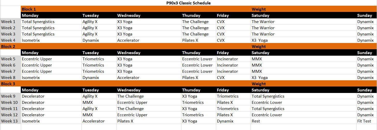 p90x3 mass schedule pdf